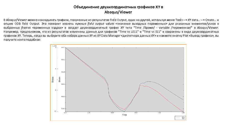 Объединение двухкоординатных графиков XY в Abaqus/Viewer В Abaqus/Viewer можно накладывать графики, полученные из результатов