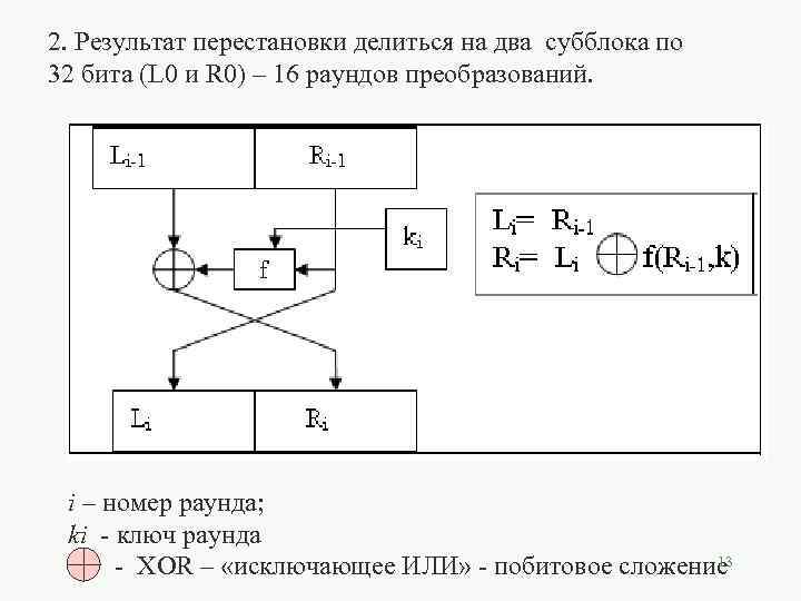 2. Результат перестановки делиться на два субблока по 32 бита (L 0 и R