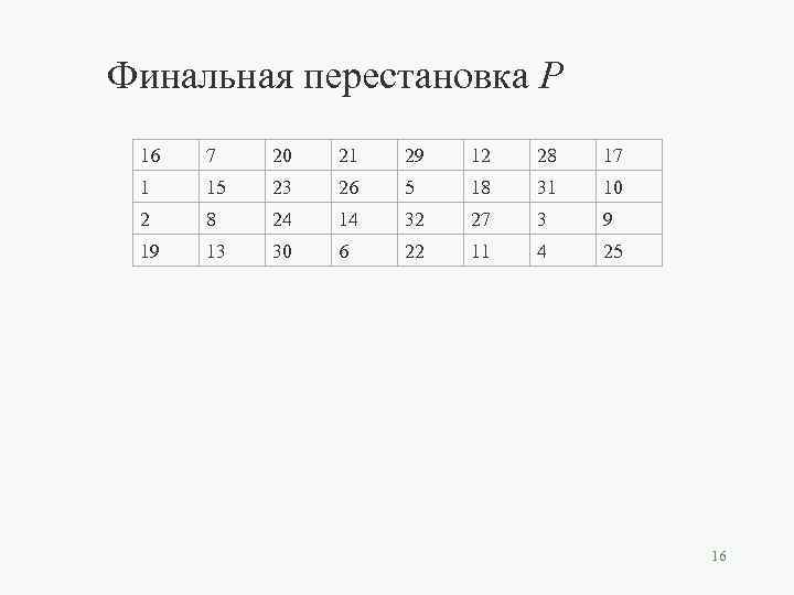 Финальная перестановка P 16 7 20 21 29 12 28 17 1 15 23