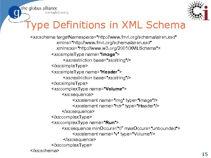 Type Definitions in XML Schema <xs: schema target. Namespace=