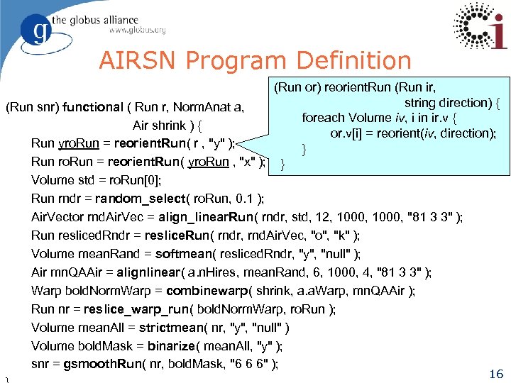 AIRSN Program Definition (Run or) reorient. Run (Run ir, string direction) { (Run snr)