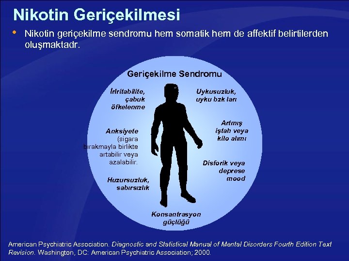 Nikotin Geriçekilmesi Nikotin geriçekilme sendromu hem somatik hem de affektif belirtilerden oluşmaktadr. Geriçekilme Sendromu