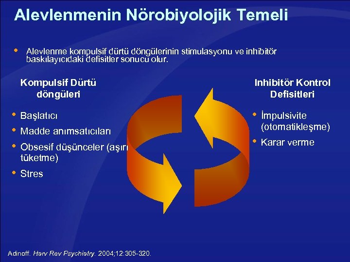 Alevlenmenin Nörobiyolojik Temeli Alevlenme kompulsif dürtü döngülerinin stimulasyonu ve inhibitör baskılayıcıdaki defisitler sonucu olur.