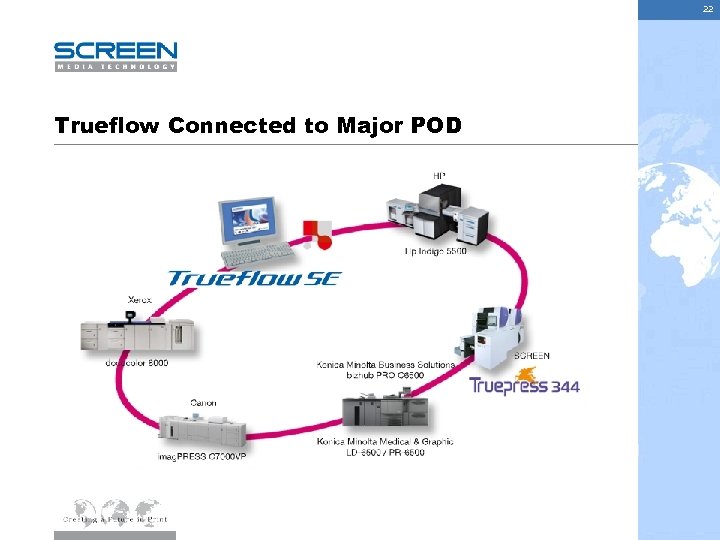 22 Trueflow Connected to Major POD 