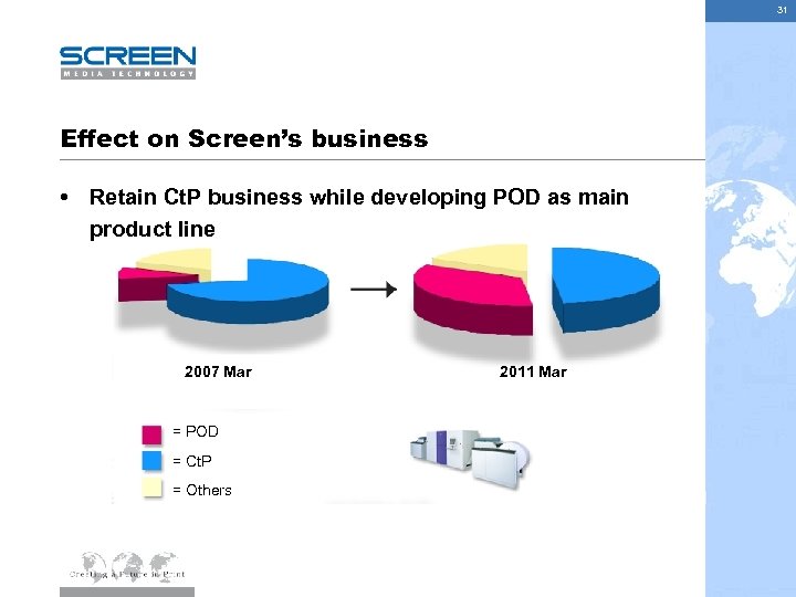 31 Effect on Screen’s business • Retain Ct. P business while developing POD as