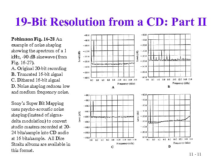 19 -Bit Resolution from a CD: Part II Pohlmann Fig. 16 -28 An example