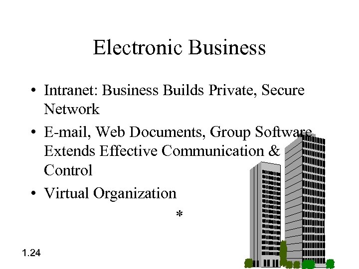 Electronic Business • Intranet: Business Builds Private, Secure Network • E-mail, Web Documents, Group