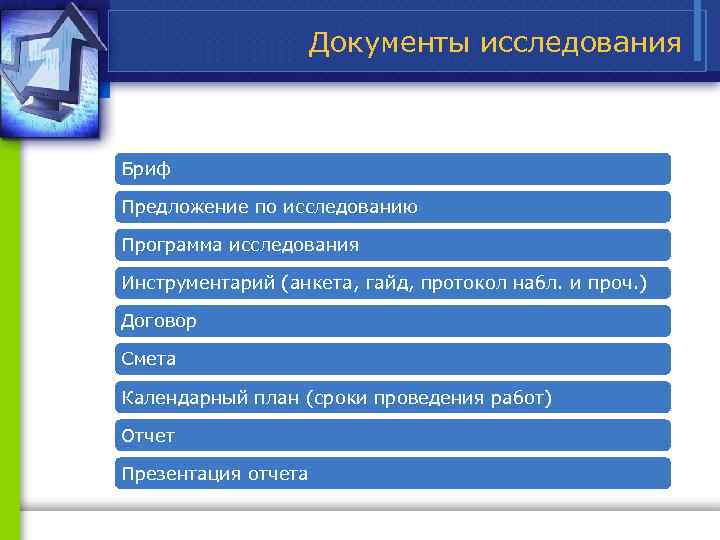 Документы исследования Бриф Предложение по исследованию Программа исследования Инструментарий (анкета, гайд, протокол набл. и