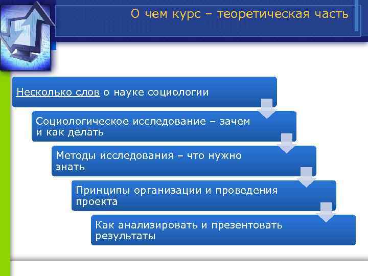 О чем курс – теоретическая часть Несколько слов о науке социологии Социологическое исследование –