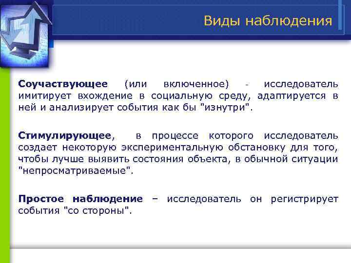 Виды наблюдения Соучаствующее (или включенное) исследователь имитирует вхождение в социальную среду, адаптируется в ней