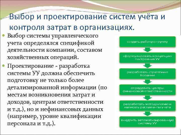 Организация учета и контроля