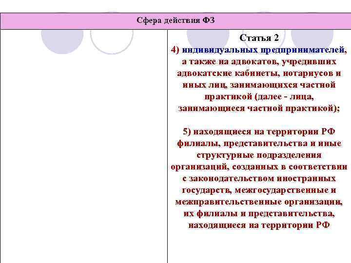 Сфера действия ФЗ Статья 2 4) индивидуальных предпринимателей, а также на адвокатов, учредивших адвокатские