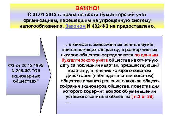 ВАЖНО! С 01. 2013 г. права не вести бухгалтерский учет организациям, перешедшим на упрощенную