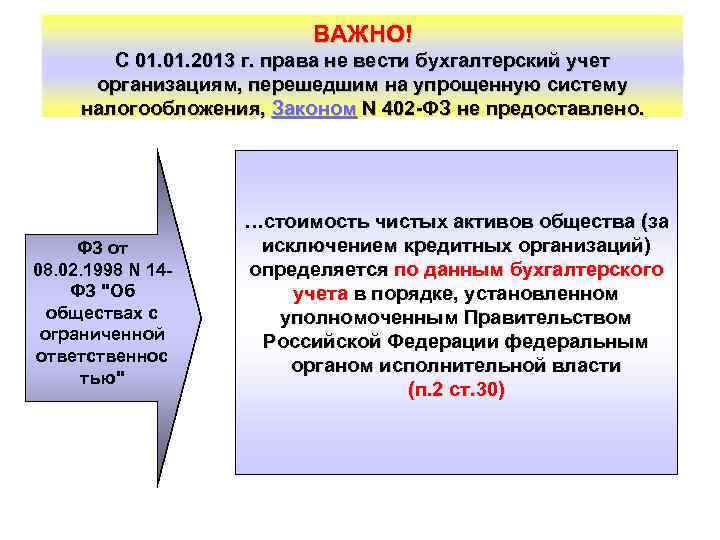 ВАЖНО! С 01. 2013 г. права не вести бухгалтерский учет организациям, перешедшим на упрощенную