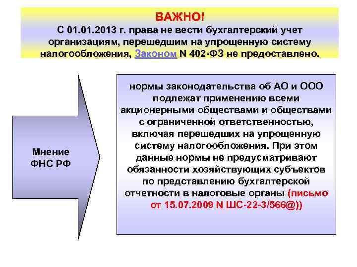 ВАЖНО! С 01. 2013 г. права не вести бухгалтерский учет организациям, перешедшим на упрощенную