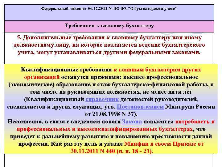 Федеральный закон от 06. 12. 2011 N 402 -ФЗ 