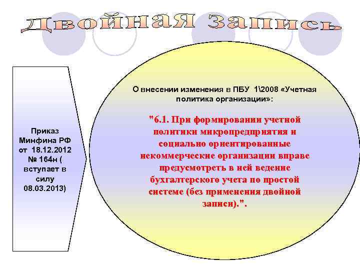 О внесении изменения в ПБУ 12008 «Учетная политика организации» : Приказ Минфина РФ от