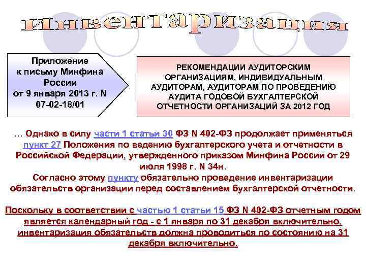 Приложение к письму Минфина России от 9 января 2013 г. N 07 -02 -18/01