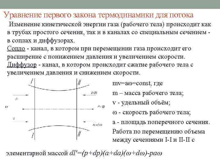 Уравнение первого закона термодинамики для потока Изменение кинетической энергии газа (рабочего тела) происходит как