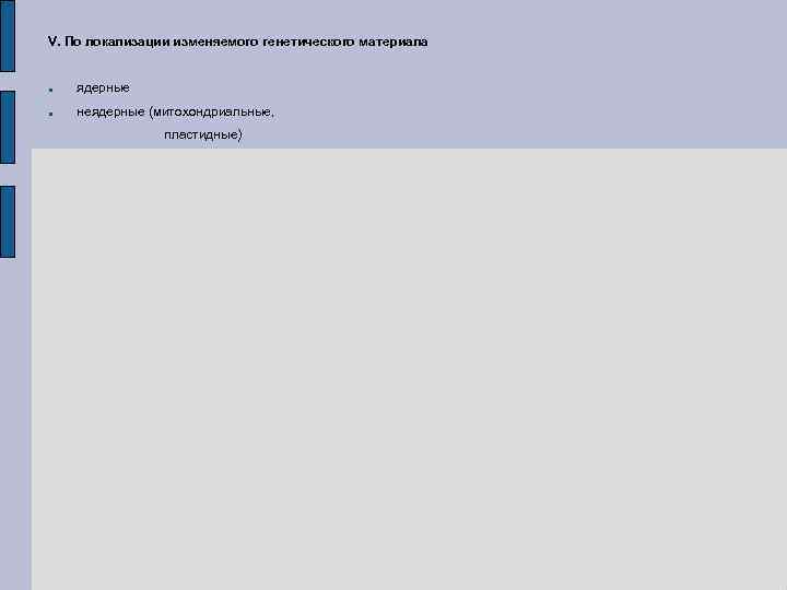 V. По локализации изменяемого генетического материала ядерные неядерные (митохондриальные, пластидные) 