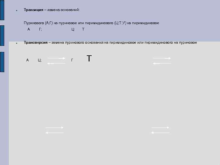  Транзиция – замена оснований: Пуринового (А; Г) на пуриновое или пиримидинового (Ц; Т;