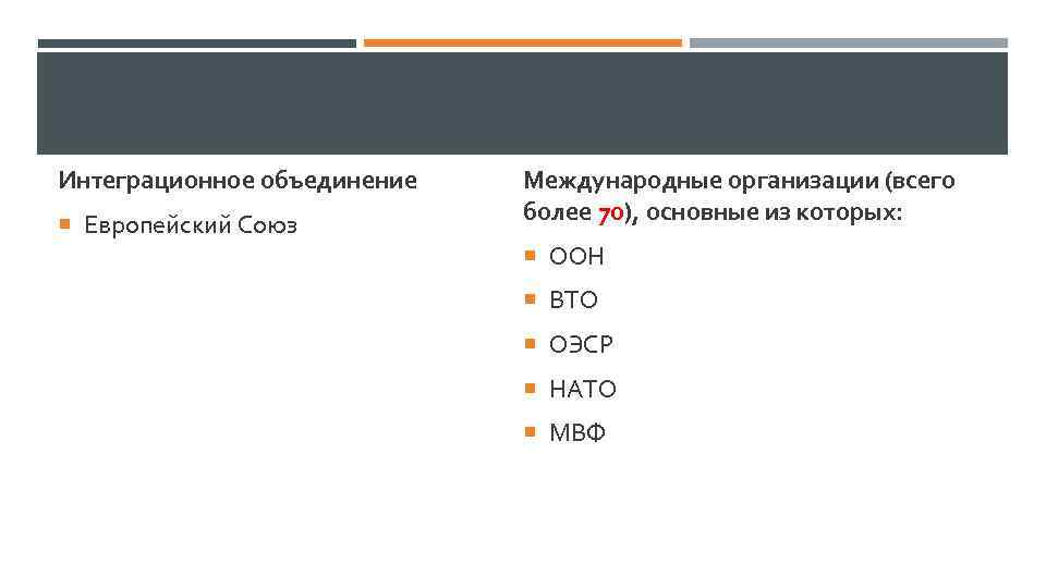 Интеграционное объединение Европейский Союз Международные организации (всего более 70), основные из которых: ООН ВТО