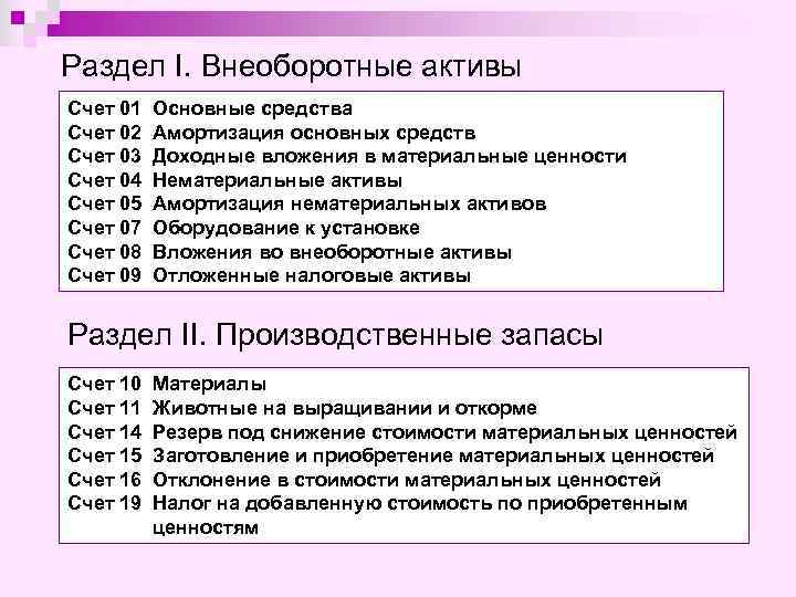 Раздел I. Внеоборотные активы Счет 01 Счет 02 Счет 03 Счет 04 Счет 05