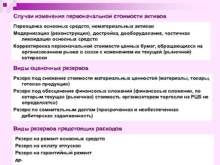 Случаи изменения первоначальной стоимости активов Переоценка основных средств, нематериальных активов Модернизация (реконструкция), достройка, дооборудование,