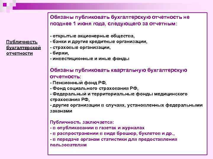 Обязаны публиковать бухгалтерскую отчетность не позднее 1 июня года, следующего за отчетным: Публичность бухгалтерской