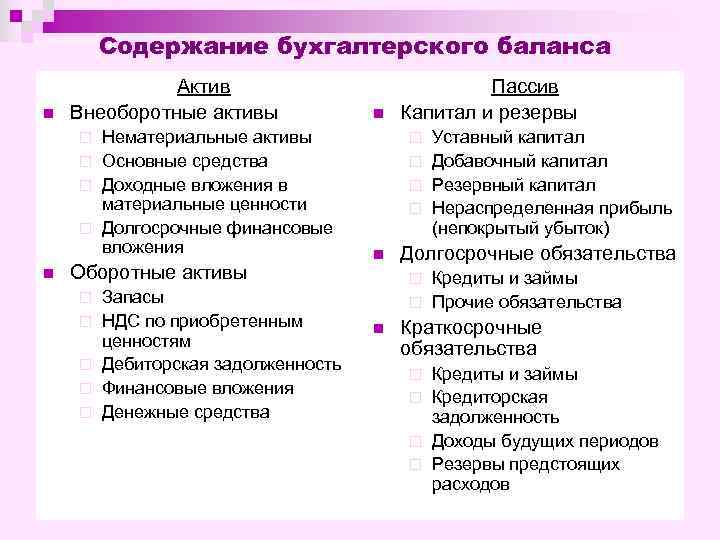 Содержание бухгалтерского баланса n Актив Внеоборотные активы Нематериальные активы ¨ Основные средства ¨ Доходные