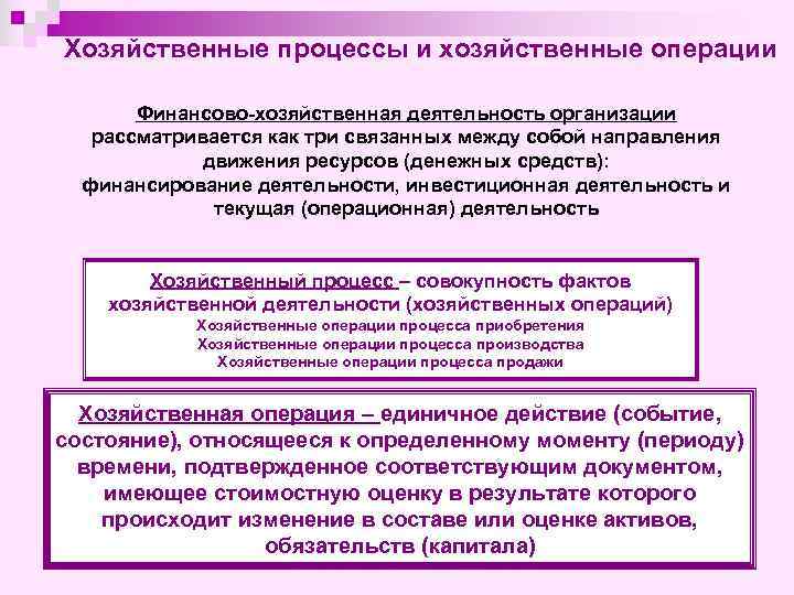 Хозяйственные процессы и хозяйственные операции Финансово-хозяйственная деятельность организации рассматривается как три связанных между собой