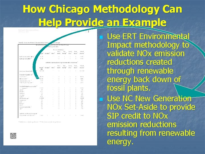 How Chicago Methodology Can Help Provide an Example n n Use ERT Environmental Impact