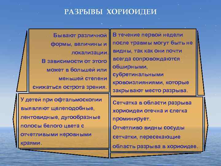 РАЗРЫВЫ ХОРИОИДЕИ В течение первой недели формы, величины и после травмы могут быть не