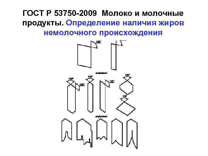 ГОСТ Р 53750 -2009 Молоко и молочные продукты. Определение наличия жиров немолочного происхождения 