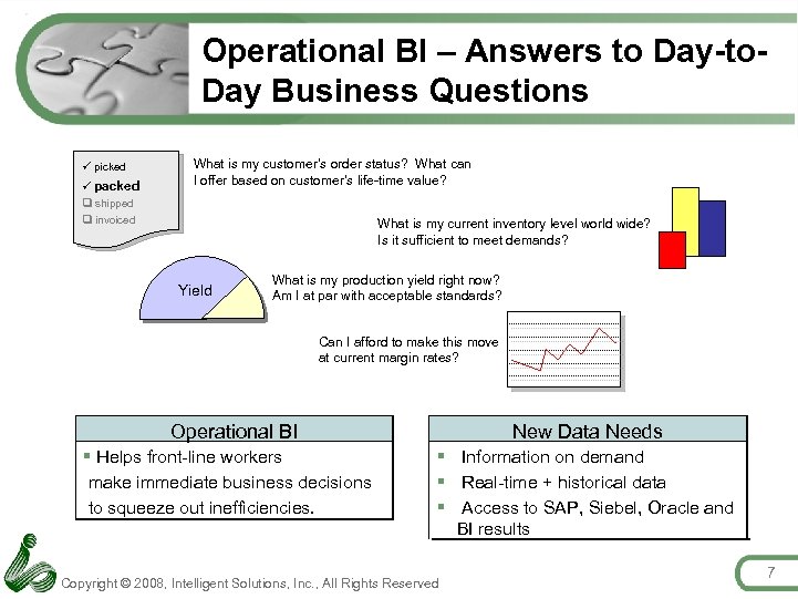 Operational BI – Answers to Day-to. Day Business Questions ü picked ü packed q
