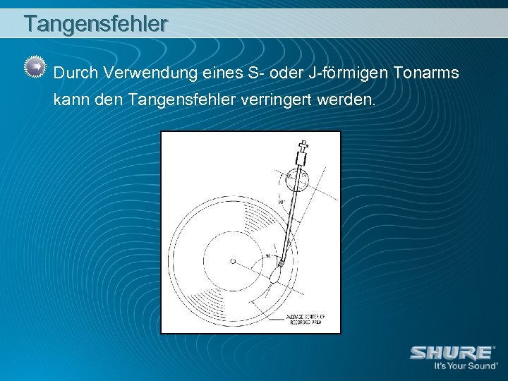 Tangensfehler Durch Verwendung eines S- oder J-förmigen Tonarms kann den Tangensfehler verringert werden. 
