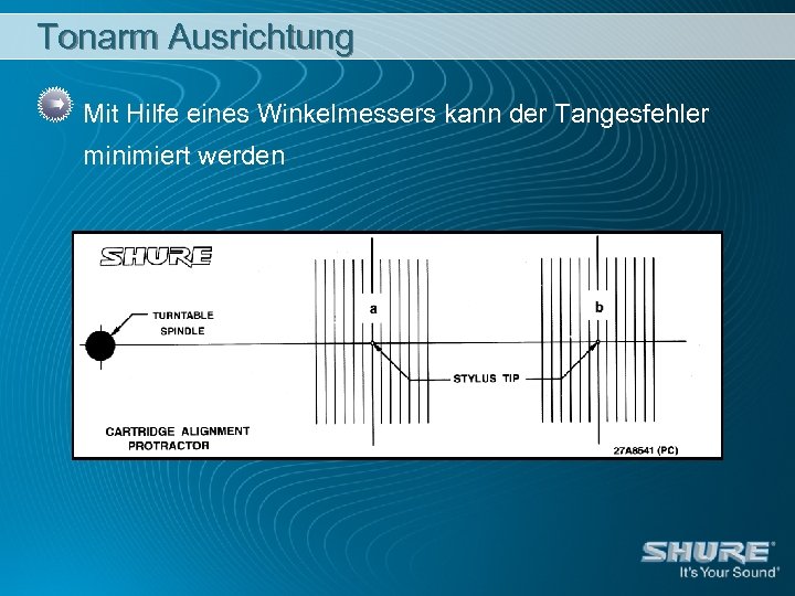 Tonarm Ausrichtung Mit Hilfe eines Winkelmessers kann der Tangesfehler minimiert werden 