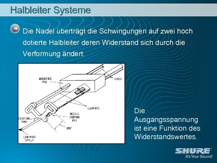 Halbleiter Systeme Die Nadel überträgt die Schwingungen auf zwei hoch dotierte Halbleiter deren Widerstand