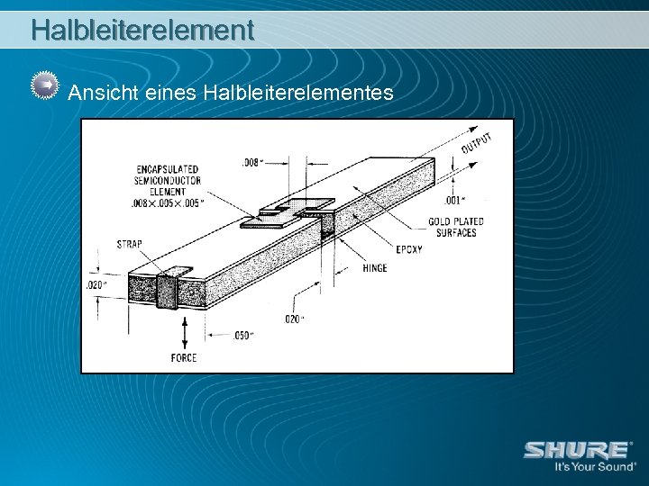 Halbleiterelement Ansicht eines Halbleiterelementes 