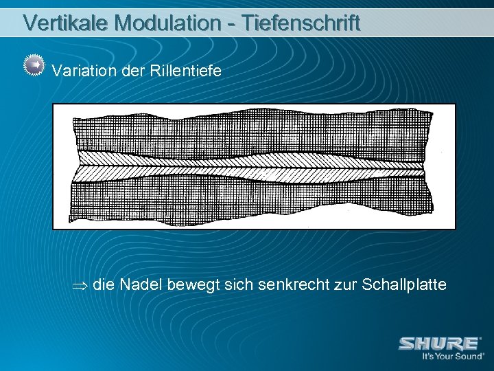 Vertikale Modulation - Tiefenschrift Variation der Rillentiefe die Nadel bewegt sich senkrecht zur Schallplatte