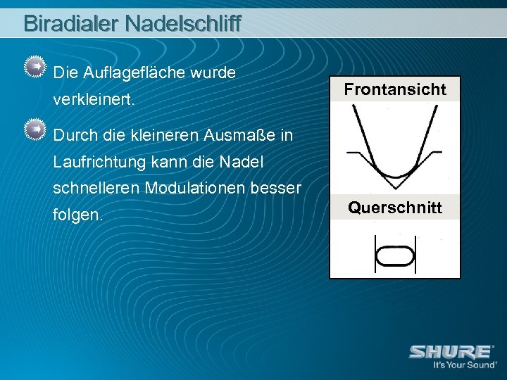 Biradialer Nadelschliff Die Auflagefläche wurde verkleinert. Frontansicht Durch die kleineren Ausmaße in Laufrichtung kann