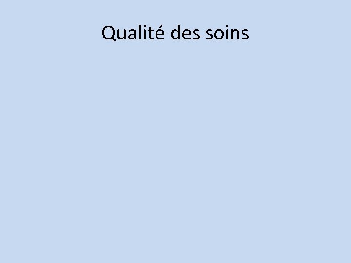 Qualité des soins 