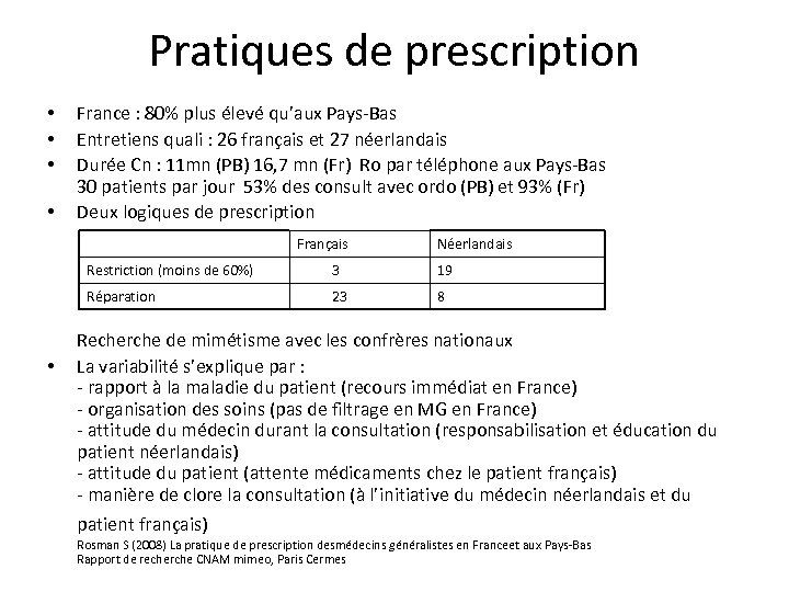 Pratiques de prescription • • France : 80% plus élevé qu’aux Pays-Bas Entretiens quali