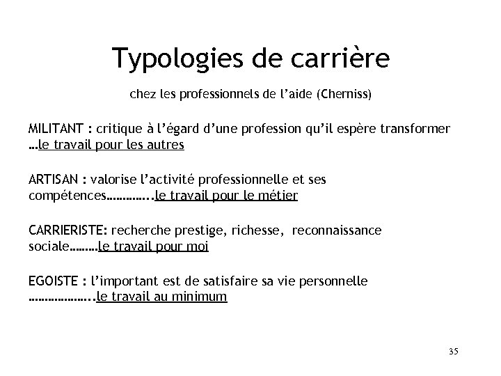 Typologies de carrière chez les professionnels de l’aide (Cherniss) MILITANT : critique à l’égard