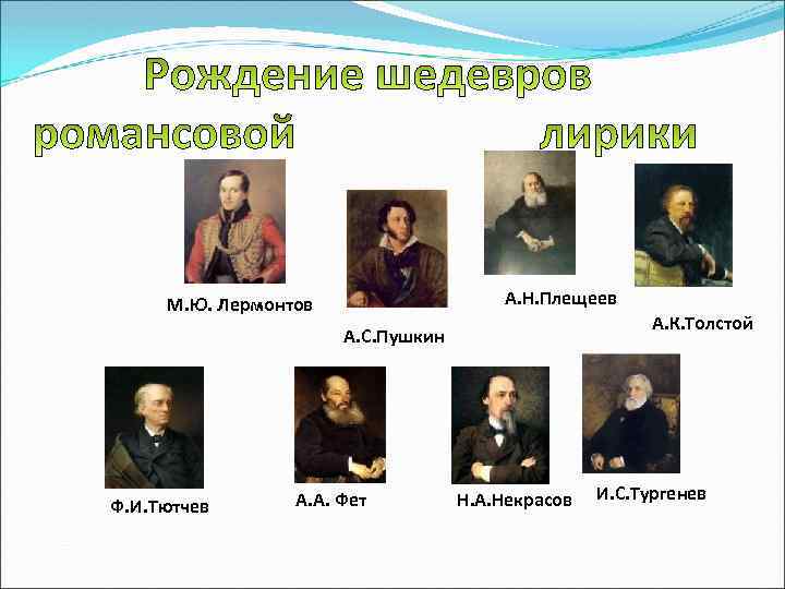 А. Н. Плещеев М. Ю. Лермонтов А. К. Толстой А. С. Пушкин Ф. И.