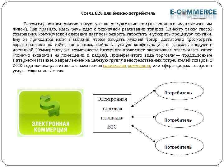 Схема B 2 C или бизнес-потребитель В этом случае предприятие торгует уже напрямую с