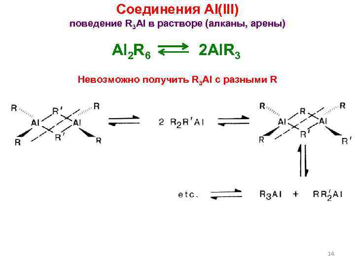 Соединения al