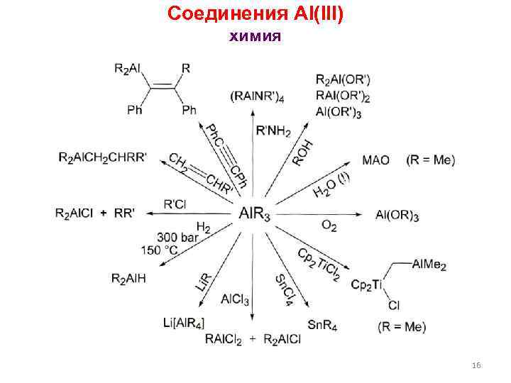 Соединения Al(III) химия 16 