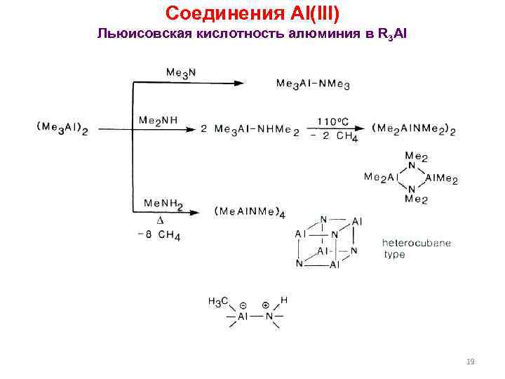 Соединения Al(III) Льюисовская кислотность алюминия в R 3 Al 19 