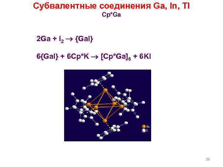 Субвалентные соединения Ga, In, Tl Cp*Ga 2 Ga + I 2 {Ga. I} 6{Ga.